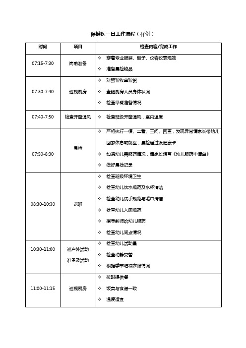 幼儿园保健医一日工作流程