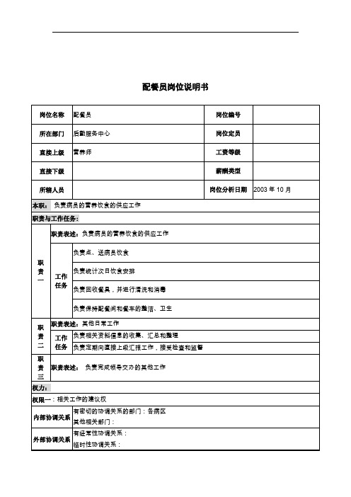湖北某医院岗位说明书汇总(223个)112