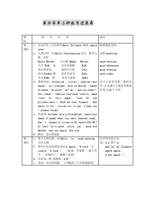 美乐蒂第二册教学进度表