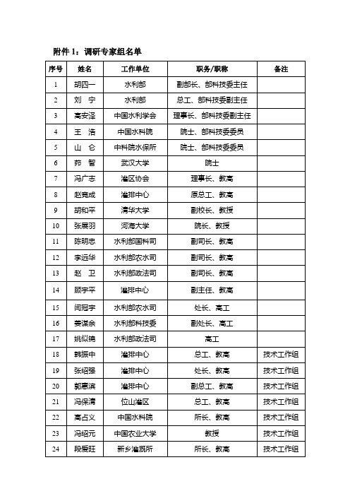 调研日程安排3、调研分组安排4-中华人民共和国水利部办公厅(精)