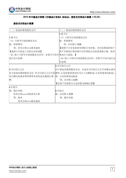 中级会计职称《中级会计实务》知识点：股份支付的会计核算(10.22)