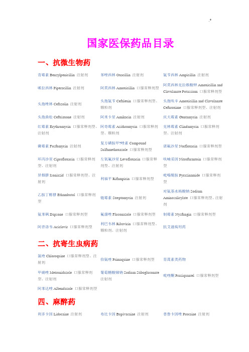 国家医保药品名目