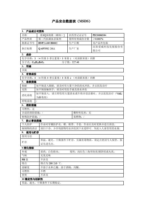 安全数据表溴敌隆蜡块