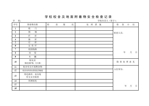 学校设备设施、校舍及构筑物安全检查记录