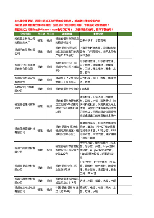 新版福建省福州水管工商企业公司商家名录名单联系方式大全92家