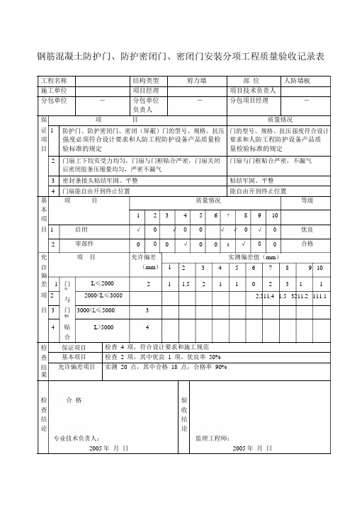 建设人防工程   人防土建分项记录表   钢筋混凝土防护密闭门分项工程质量验收记录表_1-2