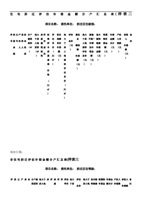 住-宅-拆-迁-评-估-补-偿-金-额-分-户-汇-总-表重点