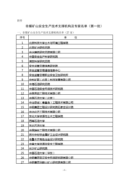非煤矿山安全生产技术支撑机构及专家名单