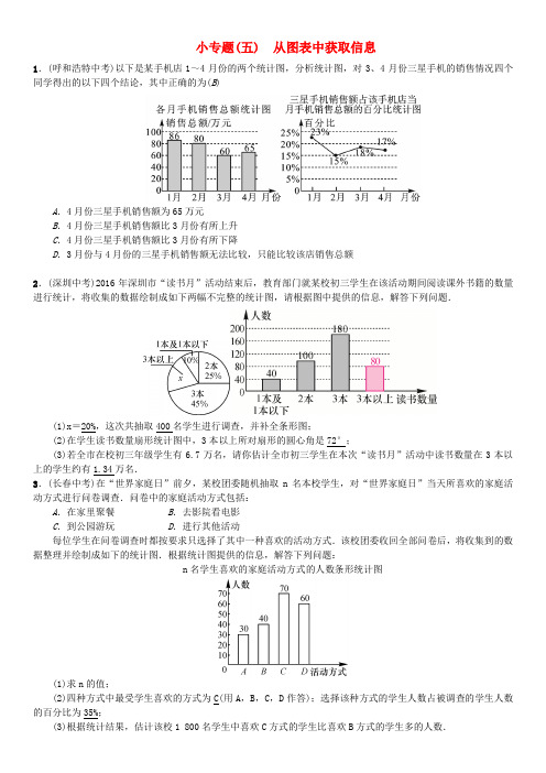 数据的收集整理与描述小专题五从图表中获取信息测试题