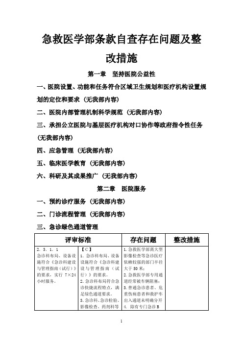 急救医学部条款自查存在问题及整改措施