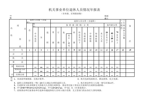 机关事业单位退休人员情况年报表 模板