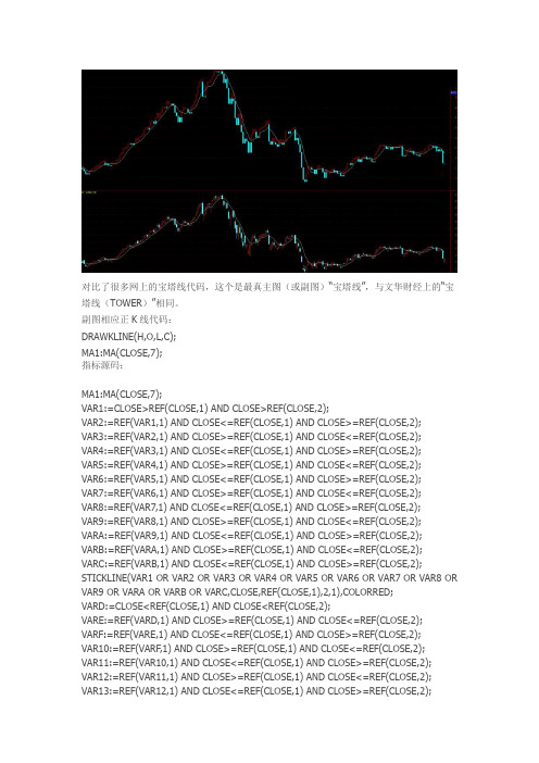 通达信最真“宝塔线”主副图源码