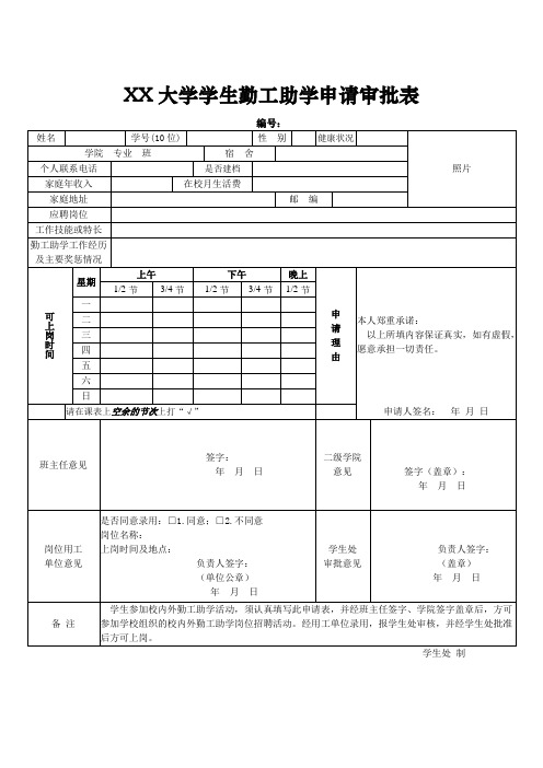 XX大学学生勤工助学申请审批表
