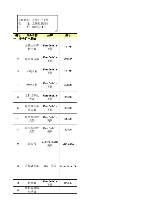 多功能厅扩声系统清单