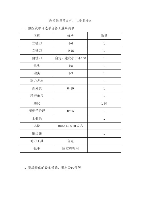 数控铣项目备料、工量具清单