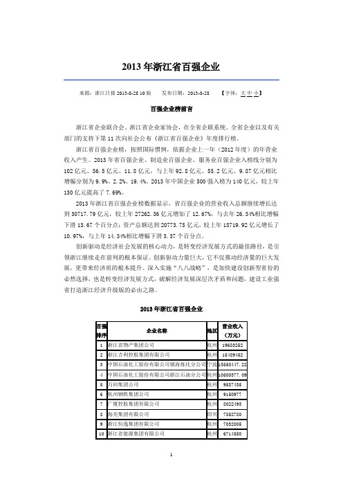 2013年浙江省百强企业