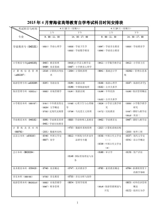 2015年4月青海高等教育自学考试科目时间安排表