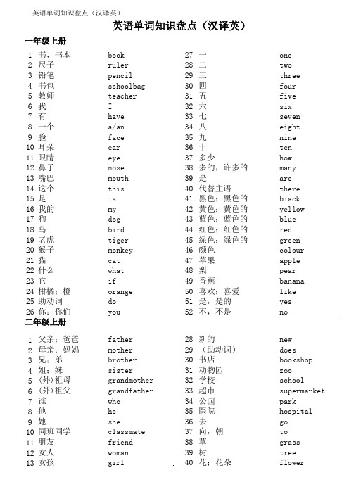 一到六年单词(汉译英)上册