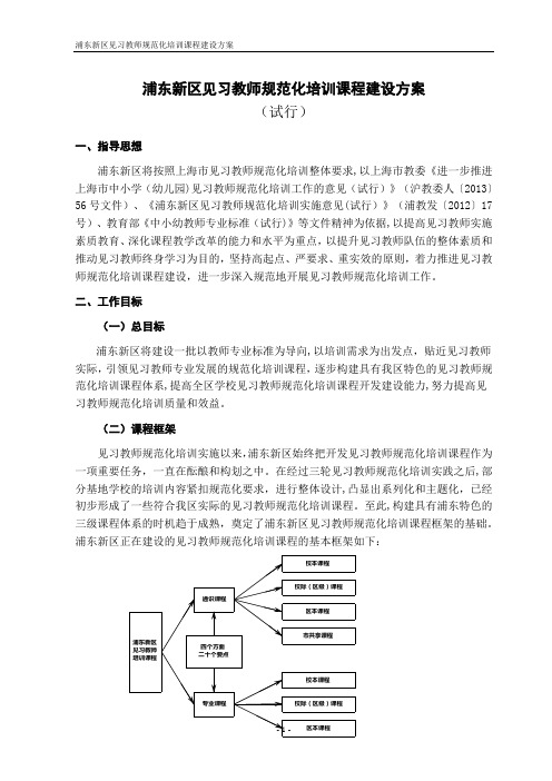 浦东新区见习教师规范化培训课程开发方案