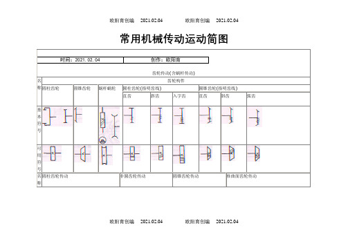常用机械传动运动简图之欧阳育创编