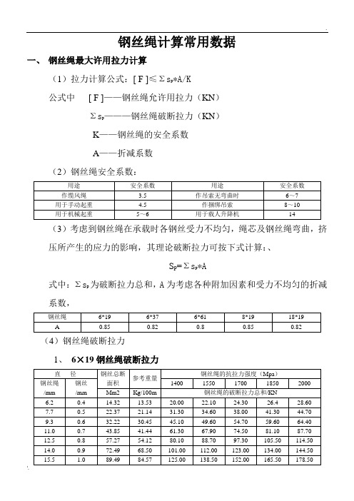 钢丝绳计算常用系数