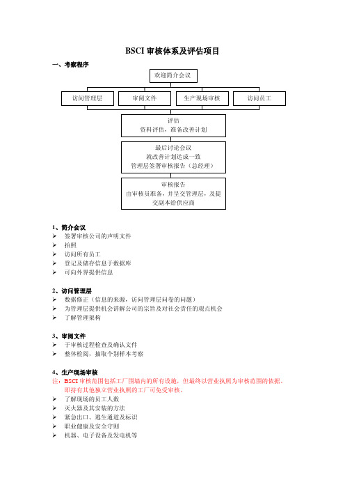 BSCI审核程序