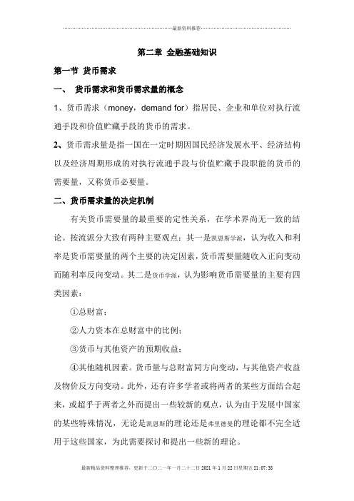 21 货币需求-金融基础知识