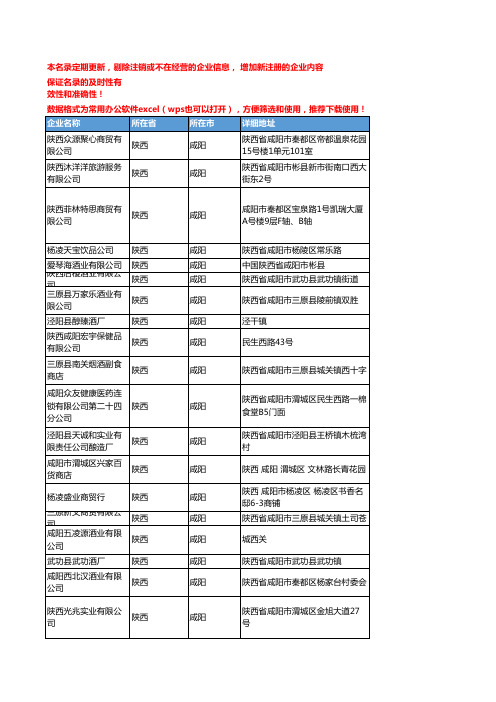 2020新版陕西咸阳酒类企业公司名录名单黄页联系方式大全50家
