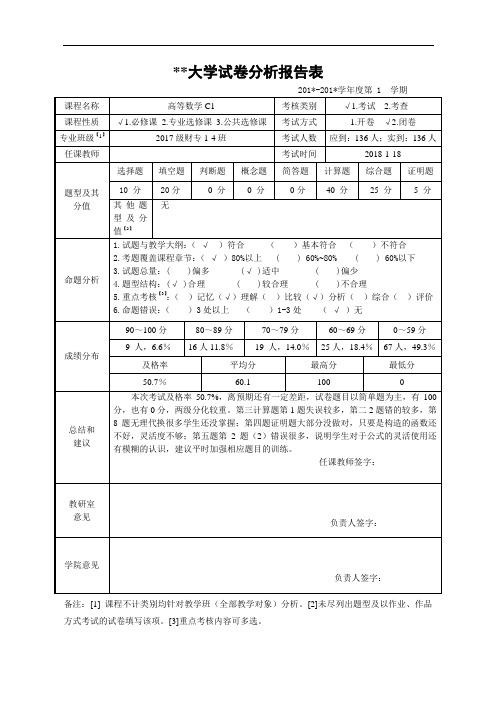 大学试卷分析模板