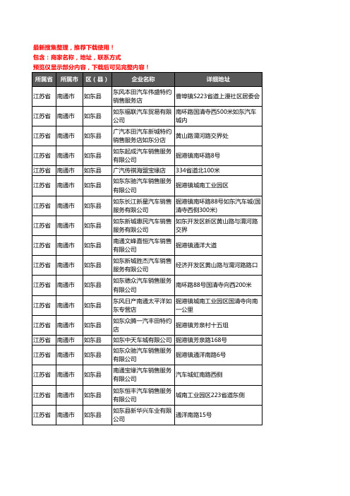新版江苏省南通市如东县汽车4S店企业公司商家户名录单联系方式地址大全18家