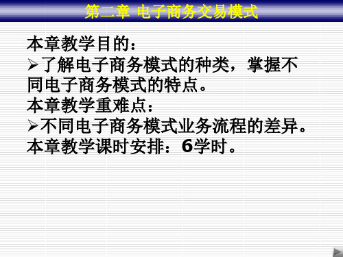 第二章电子商务交易模式.ppt