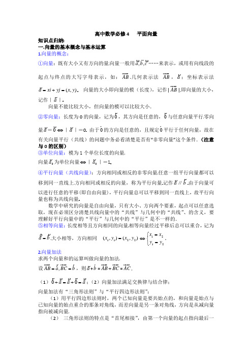 高中数学必修4平面向量知识点总结