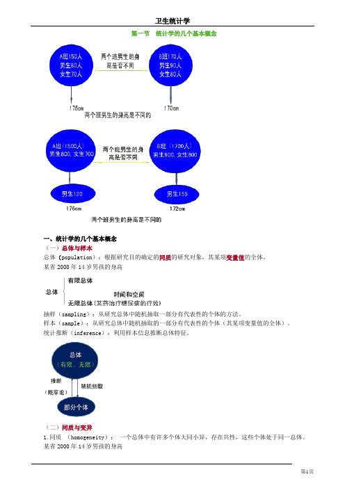 卫生统计学讲义