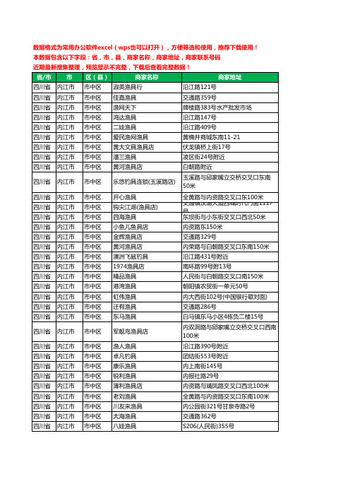 2020新版四川省内江市市中区渔具工商企业公司商家名录名单黄页联系电话号码地址大全33家