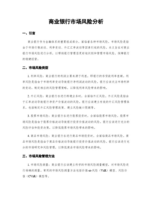 商业银行市场风险分析