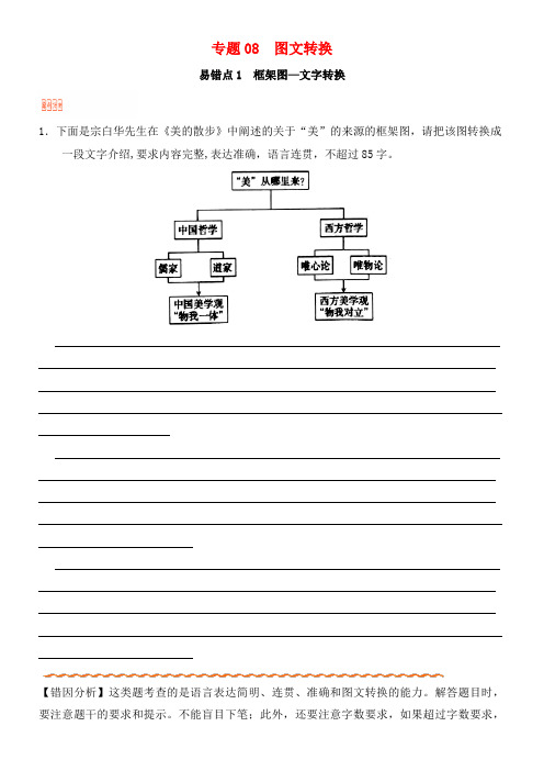 备战2020年高考语文纠错笔记系列专题08图文转换(含解析)(最新整理)