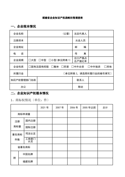 福建省企业知识产权战略问卷调查表
