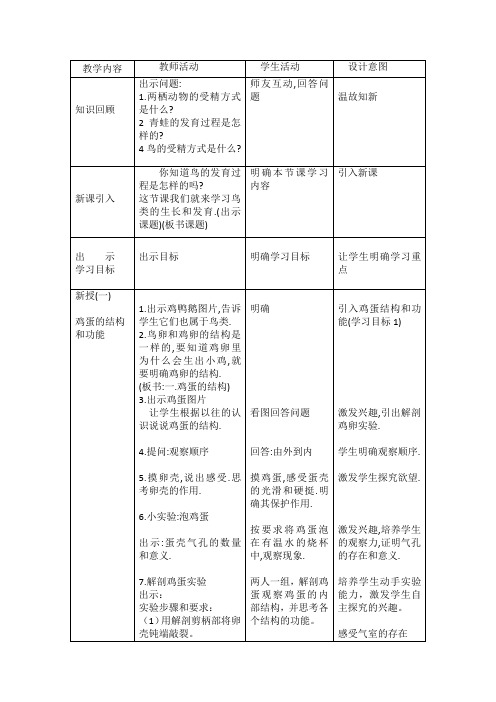 鸟类的生长和发育(教学设计) -