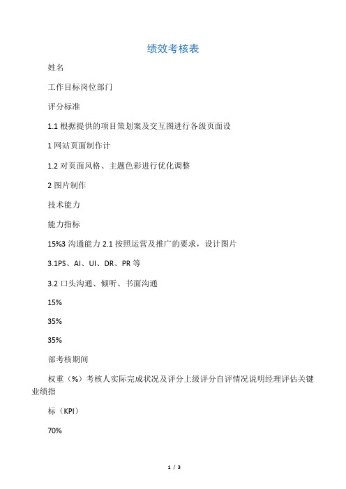 美工绩效考核