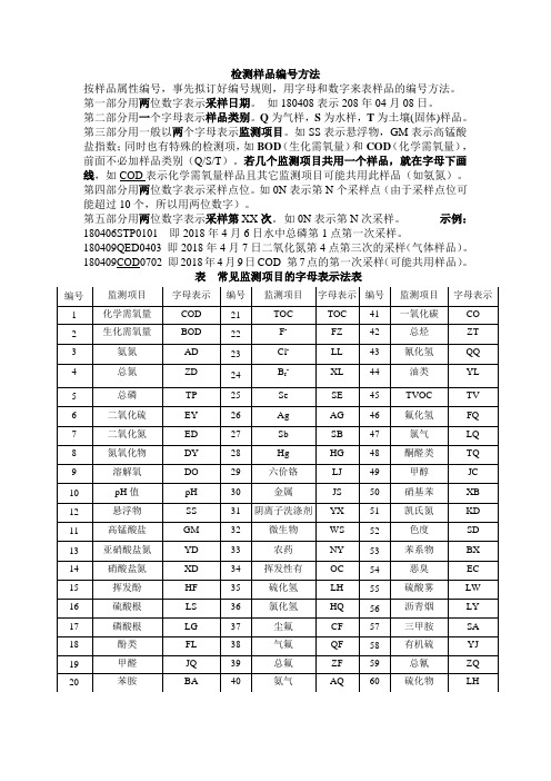 检测样品的编号方法