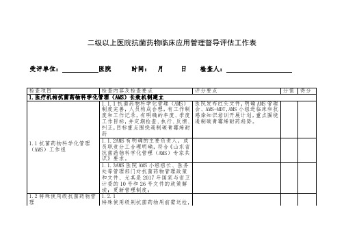 抗菌药物督导表