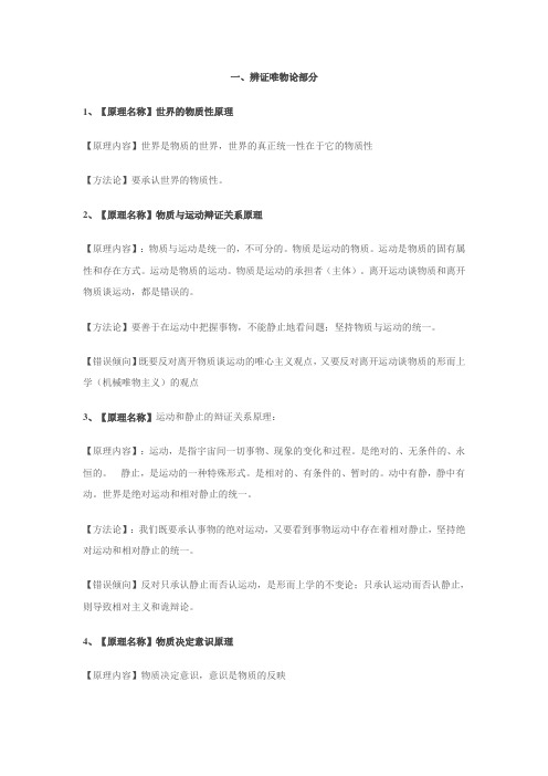 考研政治：马哲原理汇总