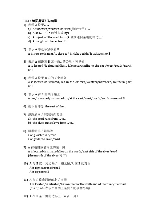 IELTS地图题词汇与句型