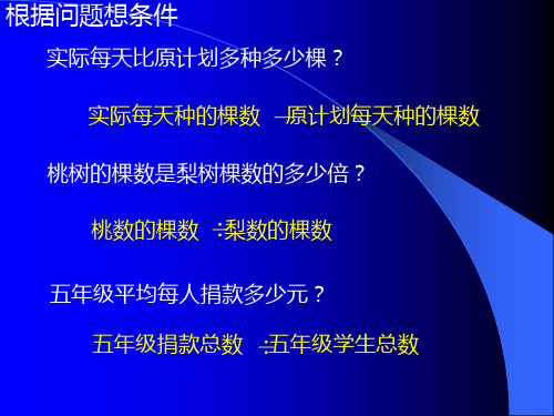 人教版小学六年级数学复合应用题1(PPT)5-2