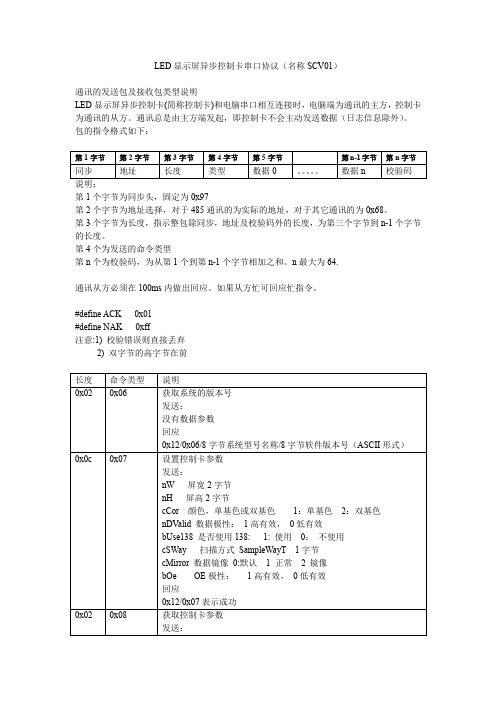 LED显示屏异步控制卡串口协议V1.0