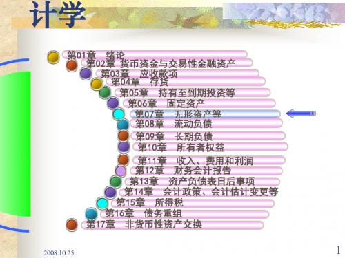 第07章  无形资产、商誉、长期待摊费用-PPT精选文档