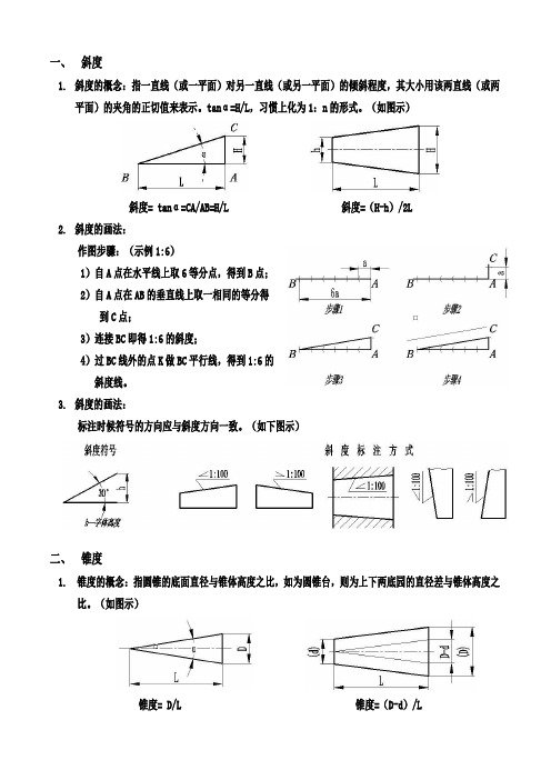 CAD中的斜度、锥度