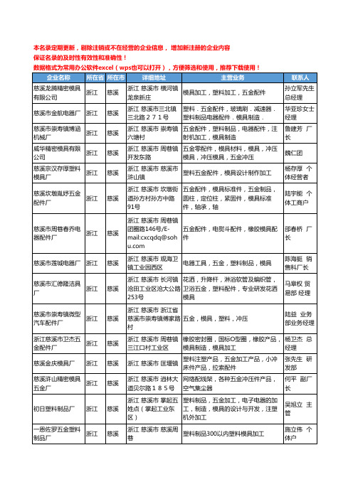 2020新版浙江省慈溪五金模具工商企业公司名录名单黄页大全88家