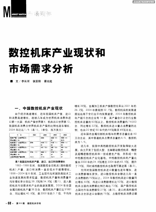 数控机床产业现状和市场需求分析