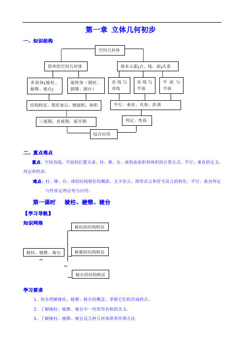 新课标人教版高中数学必修2全册教案学案同步练习课堂巩固【附答案]